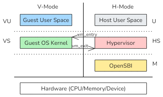 image-20250315113238902